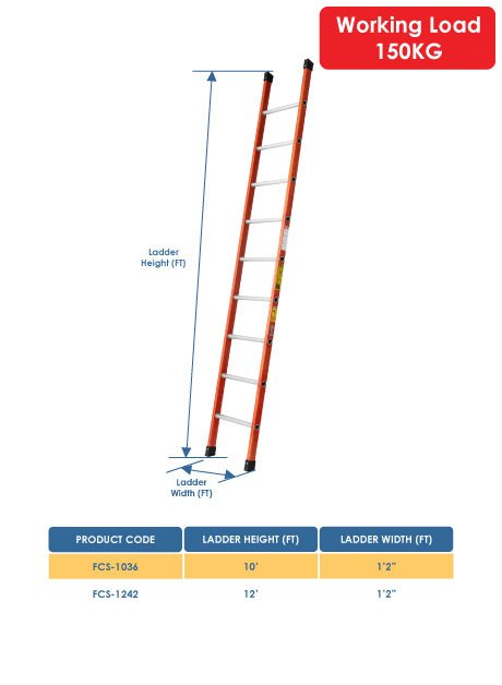 Fiberglass Single Pole Ladder – 11 Rungs (FCS-1242)