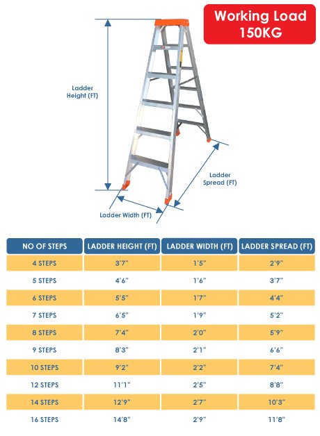 Aluminium Certified Double Sided Ladder – 8 Steps (CWDS-08)