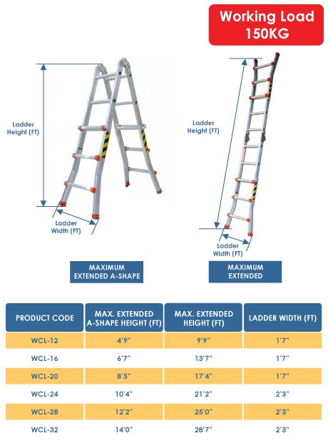 Aluminium Compact Multi-Ladder 16 Steps (WCL-16)