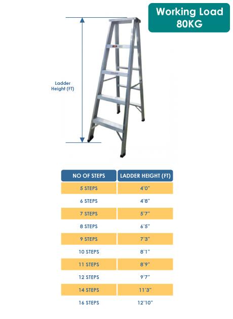 Aluminium Heavy Duty Double Sided Ladder – 11 Steps (HDDS11)