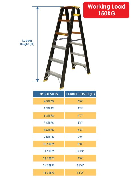 Aluminium Double Sided Ladder (Industrial & Construction Used) – 8 Steps (HDD 8)