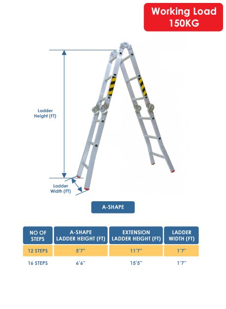 Aluminium Multi-Purpose Ladder 12 Steps (WMP-12)