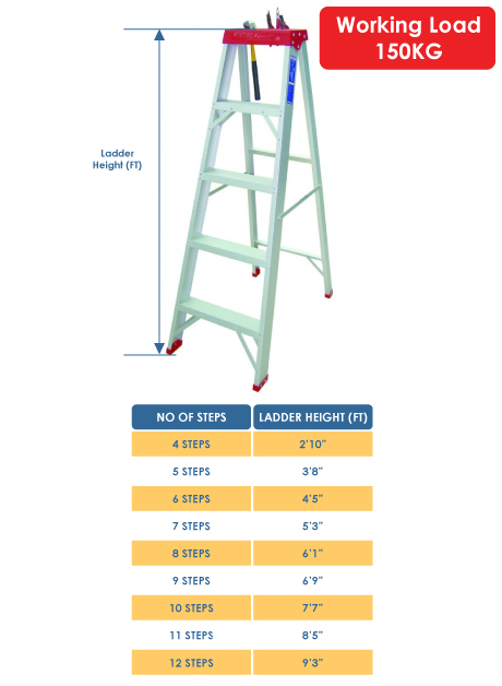 Aluminium Heavy Duty Certified Step Ladder – 7 Steps (YCS07)