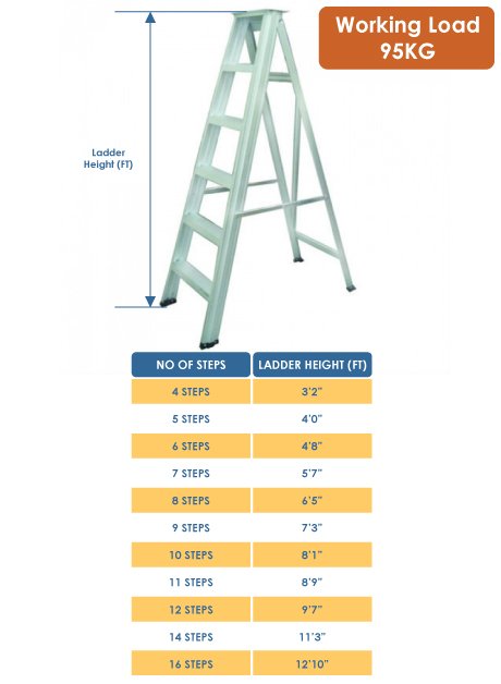 Aluminium Heavy Duty Single Sided Ladder – 6 Steps (HD06)