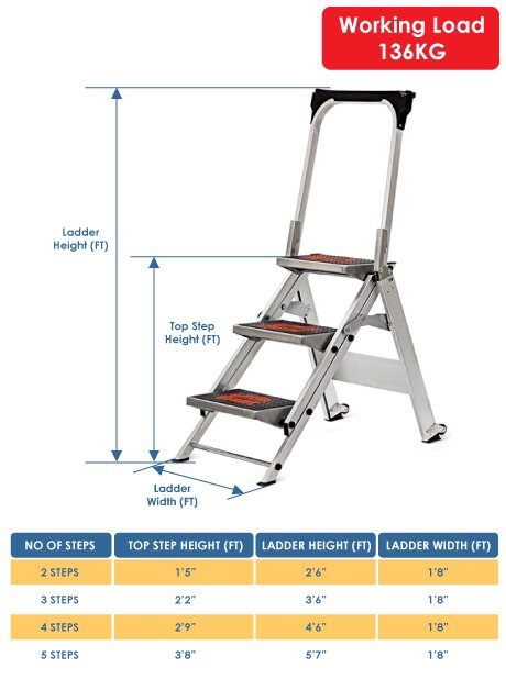 Aluminium Safety Step Ladder 2 Steps (10210B)