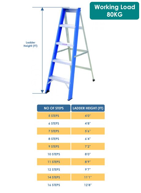 Aluminium Single Sided Ladder – 9 Steps (YSS09)