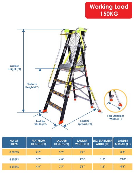 Fiberglass Step Platform Ladder 4 Steps (PL-SFY04-008)