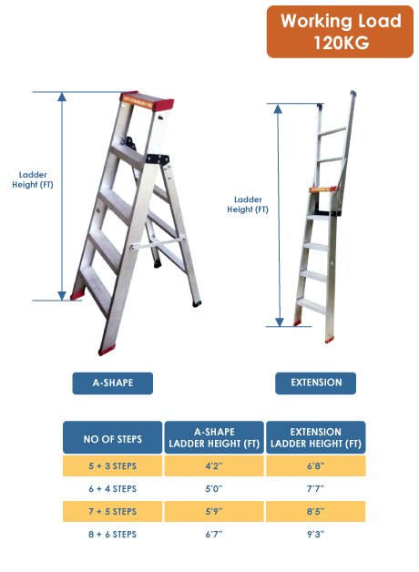 Aluminium 2 in One Ladder 8+6 Steps (GL08)