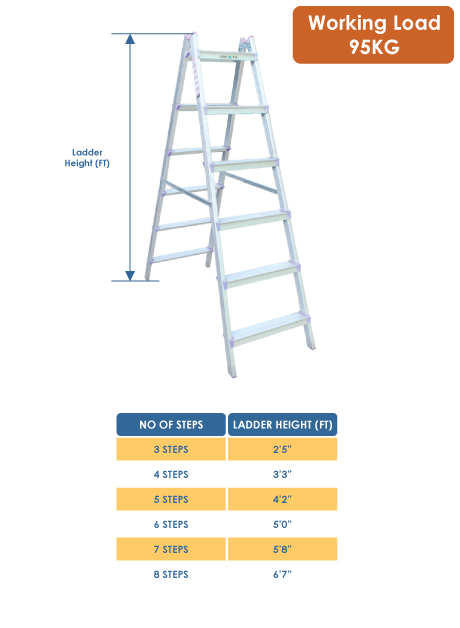 Aluminium E Double Sided Ladder – 7 Steps (KE-20107)