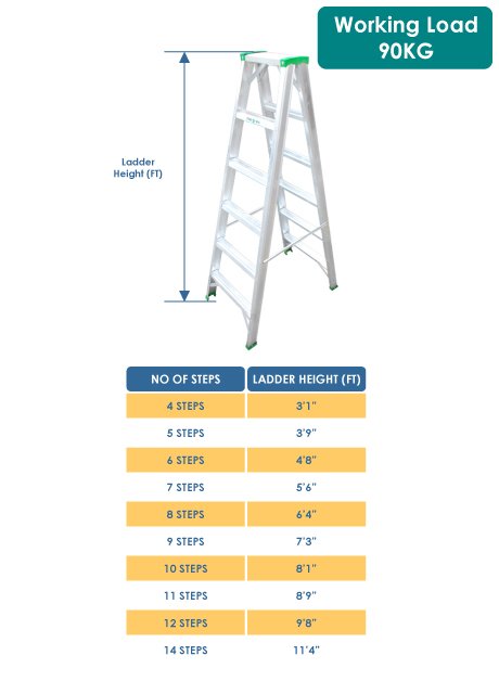 Aluminium Double Sided Ladder – 12 Steps (KD-S0012)