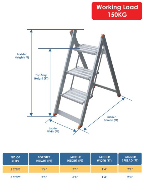 Aluminium Envy Step Stool (NA) – 3 Steps (WEV03NA)