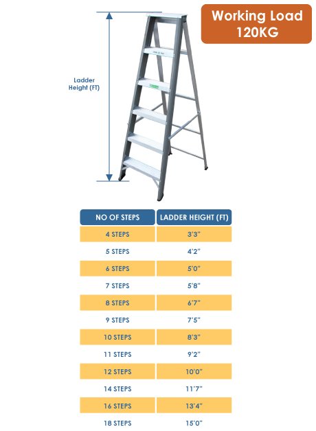 Aluminium Single Sided Heavy Duty Ladder – 14 Steps (KH-D0014)