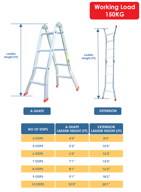 Aluminium Three Way Heavy Duty Ladder 8 Steps (3W08)