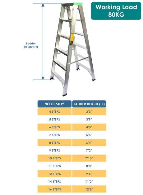 Aluminium Double Sided Ladder – 11 Steps (DS11)