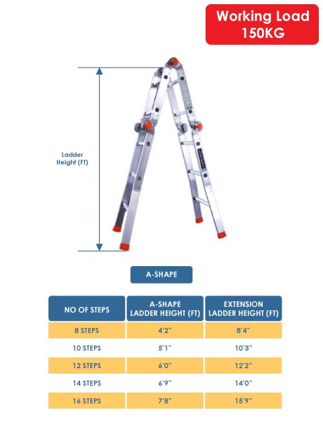 Aluminium Multi-Purpose Ladder 12 Steps (YMPRH12)