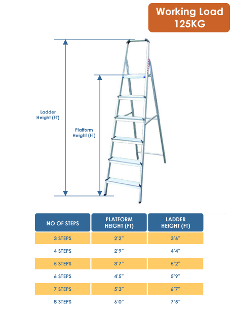 Aluminium Platform Ladder -8 Steps (EZ08)