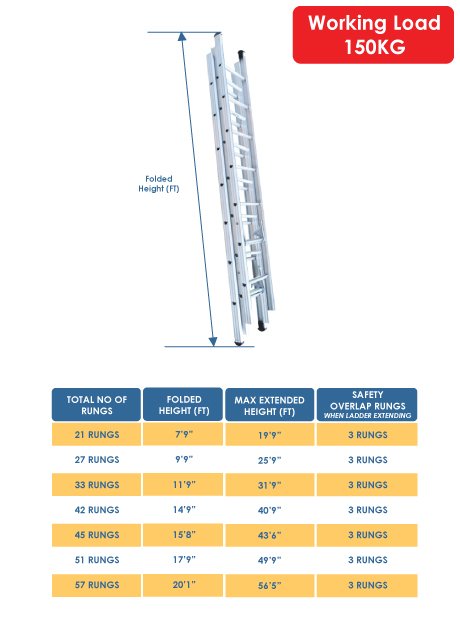 Aluminium Triple Extension Ladder – 57 Rungs (KE-T0020)