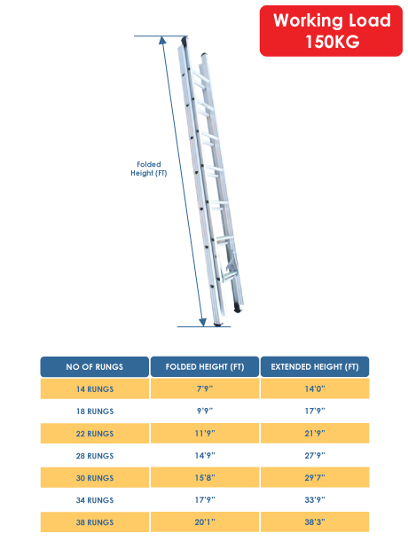 Aluminium Double Extension Ladder – 22 Rungs (KE-D0012)
