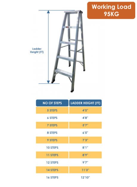 Aluminium Heavy Duty Double Sided Ladder – 6 Steps (HDDS06)