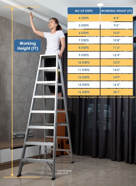 Aluminium Double Sided Tanglepruf® Ladder – 14 Steps (WDS-14)