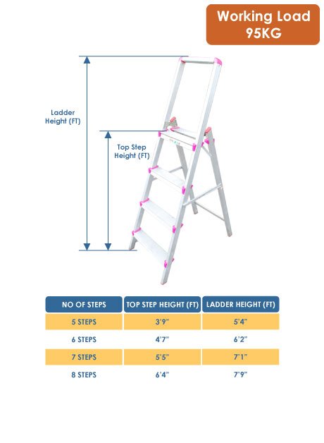 Aluminium E Ladder 7 Steps (KE-Z0007)