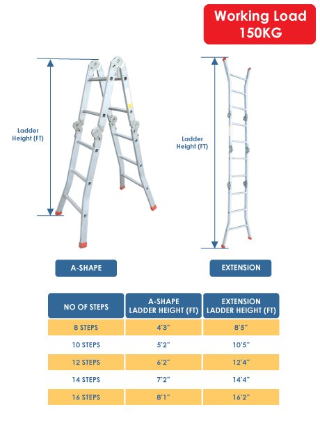 Aluminium Multi-Purpose Ladder 14 Steps (KM-P0014)