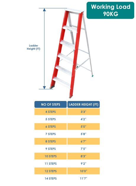 Aluminium Single Sided Ladder – 9 Steps (KS-S0109)