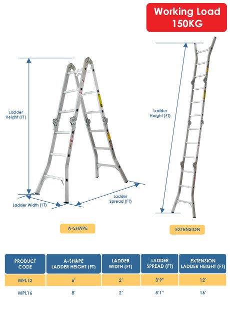 Aluminium Multipurpose Ladder 16 Steps (MPL16)