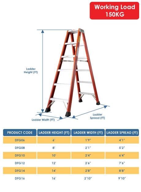 Fiberglass Double Sided A-Shape Ladder – 10 Steps (DFG10)