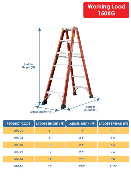 Fiberglass Double Sided A-Shape Ladder – 6 Steps (DFG06)