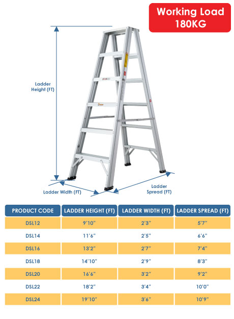 Aluminium Double Sided A Shape Ladder 22 Steps (DSL22)