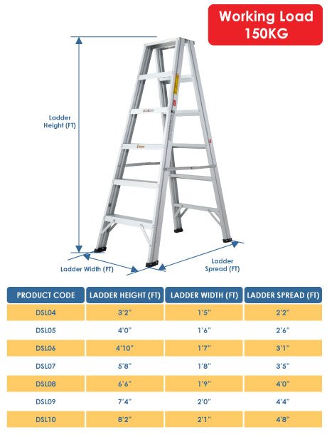 Aluminium Double Sided A Shape Ladder 8 Steps (DSL08)