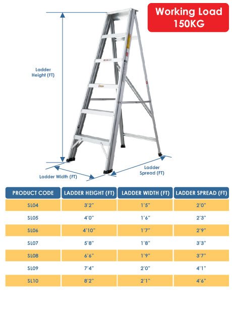 Aluminium Single Sided A Shape Ladder 9 Steps (SL09)